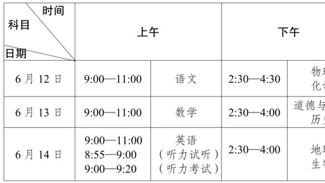 表现稳定！杰伦-布朗17中10得到25分2板4助1断1帽